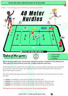 40 Metre Hurdles game card from the printable PDF pack